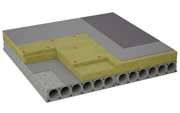considerations of Tat Bank flat roofing insulation